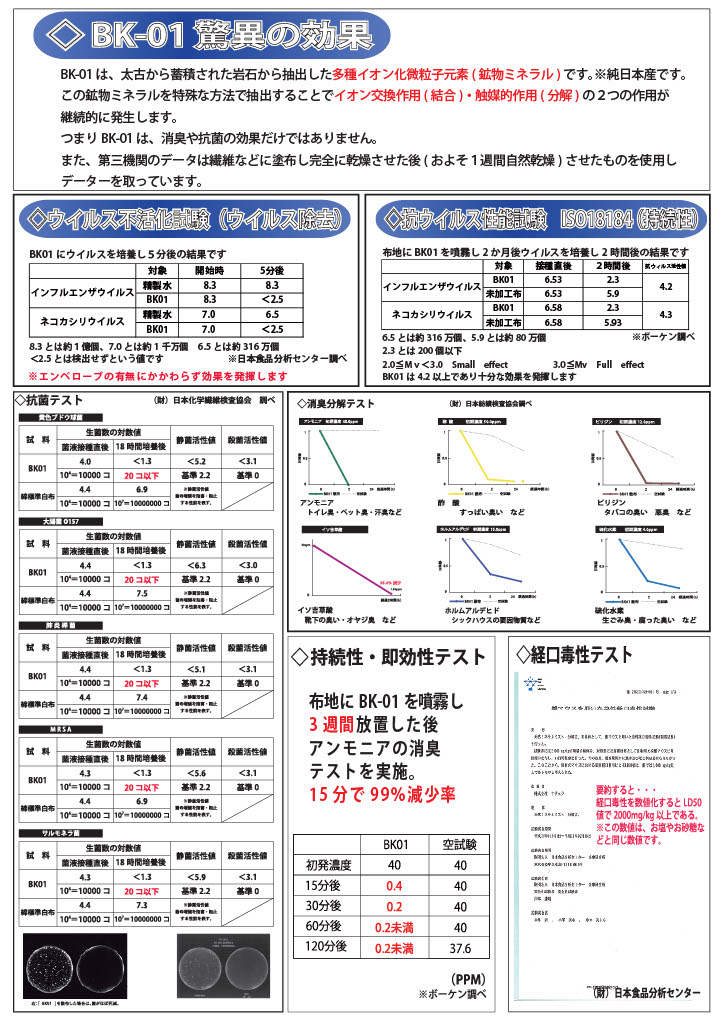 分解式pro